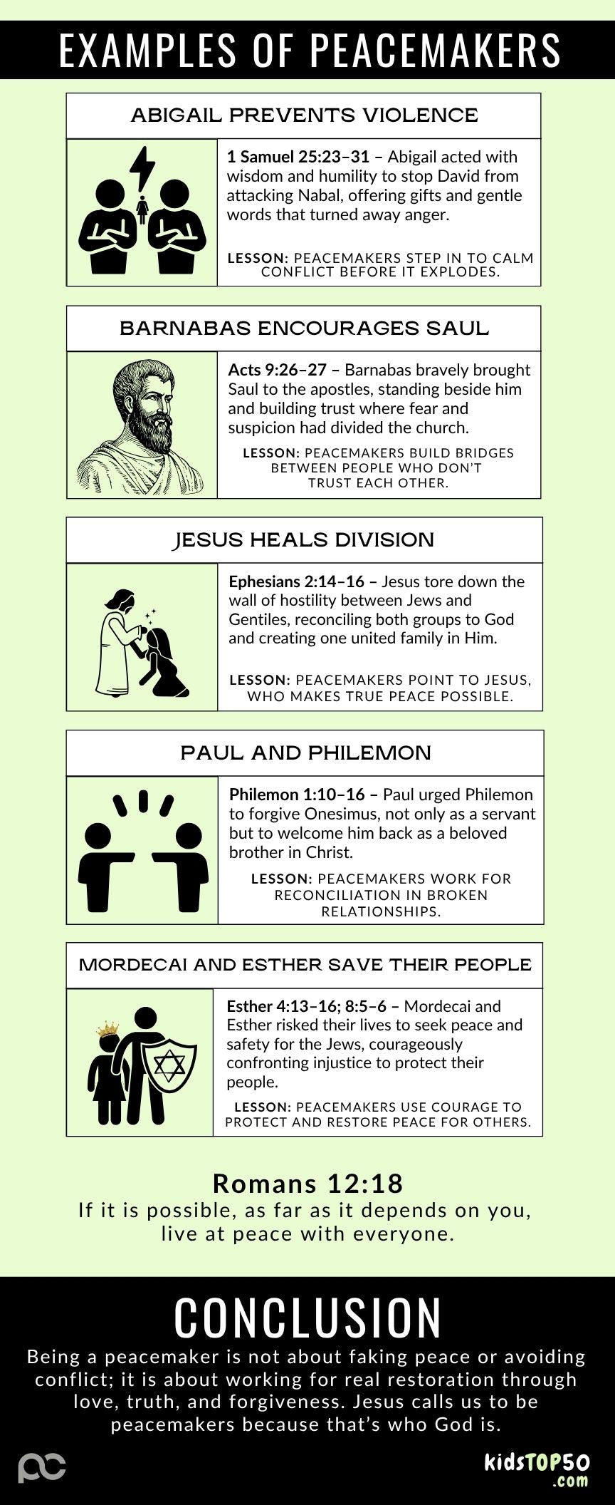 ELEM TOP 50 - 16 Peacemaker