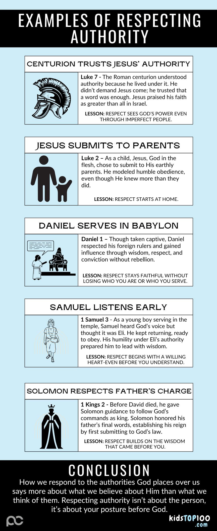 TEEN TOP 100 - 31 Authority