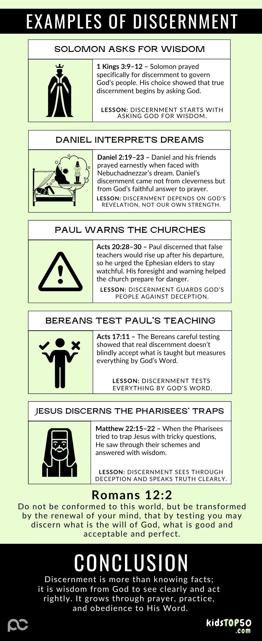ELEM TOP 50 - 20 Discernment