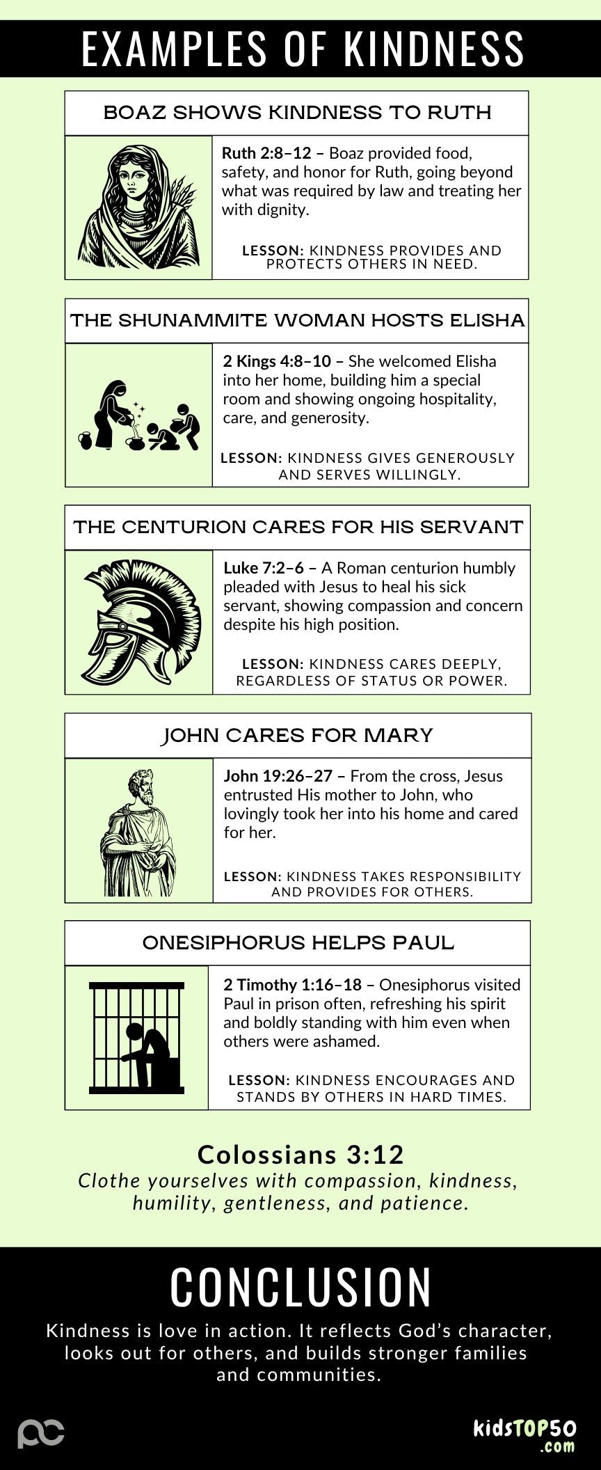 ELEM TOP 50 - 11 Kindness