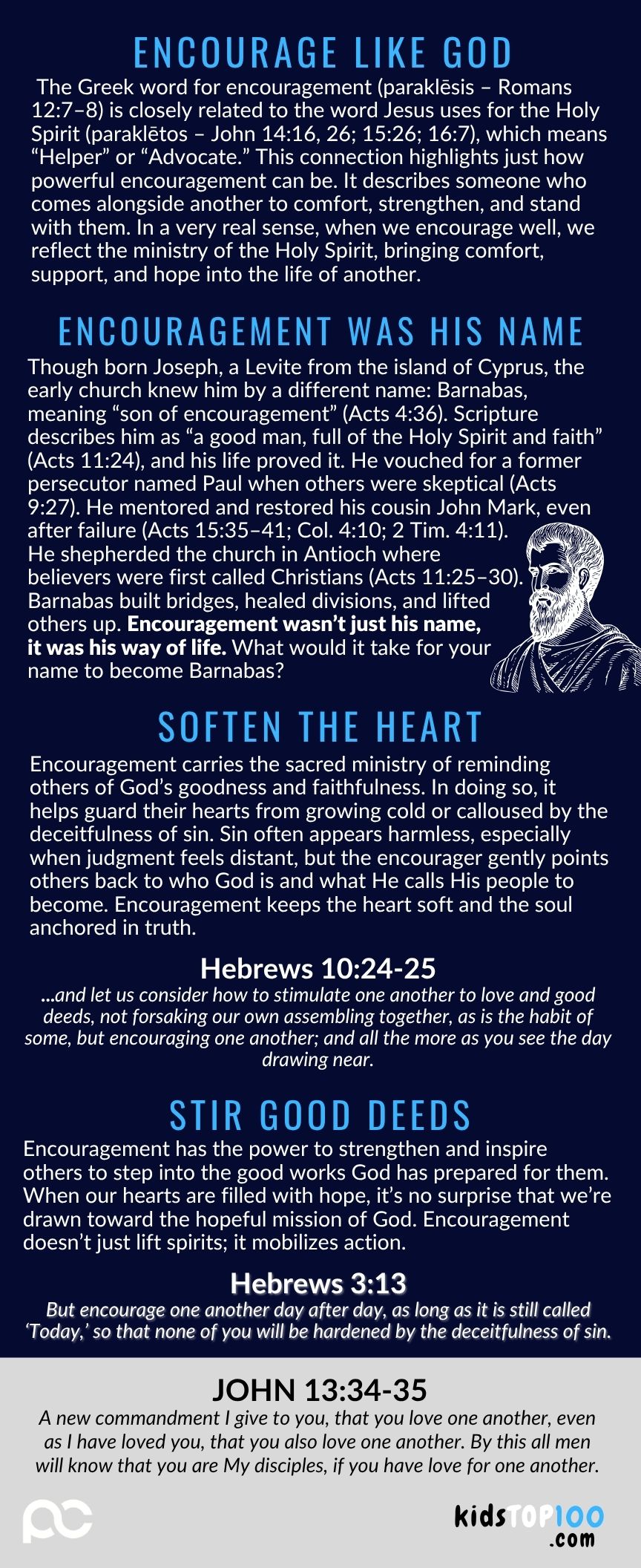 TEEN TOP 100 - 46 Encouragement