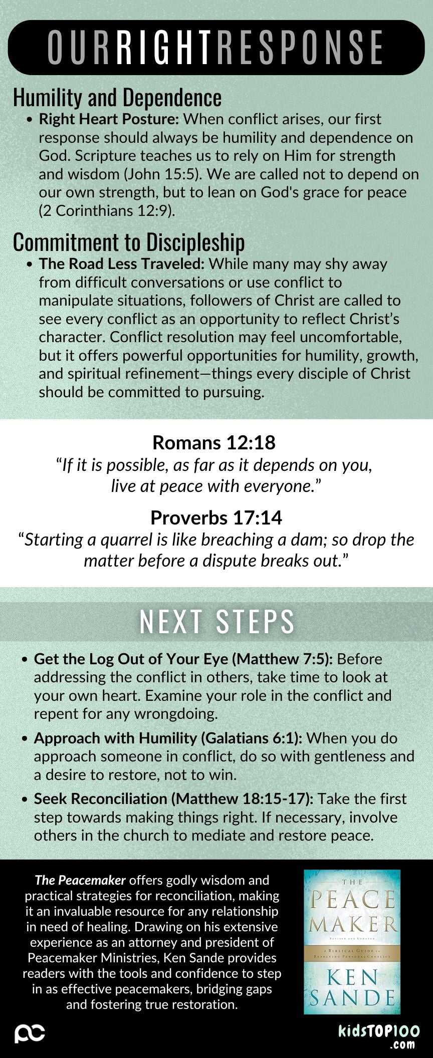 TEEN TOP 100 - 13 Conflict Resolution