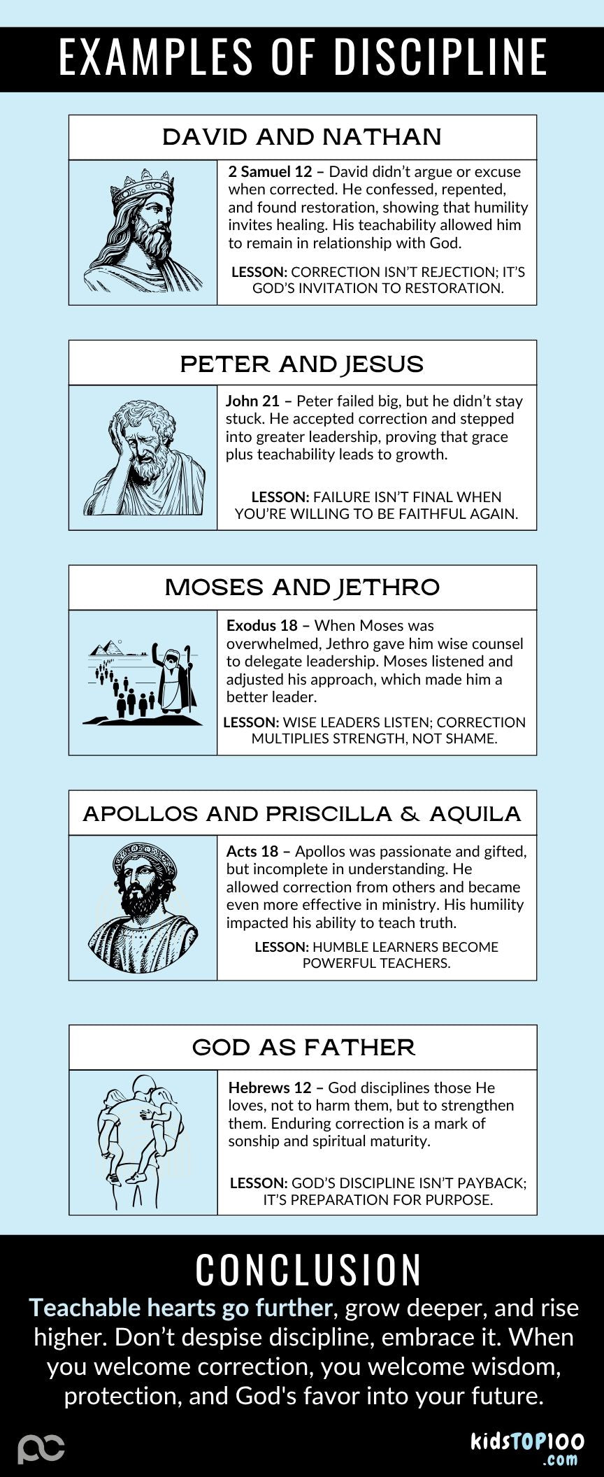 TEEN TOP 100 - 27 Discipline