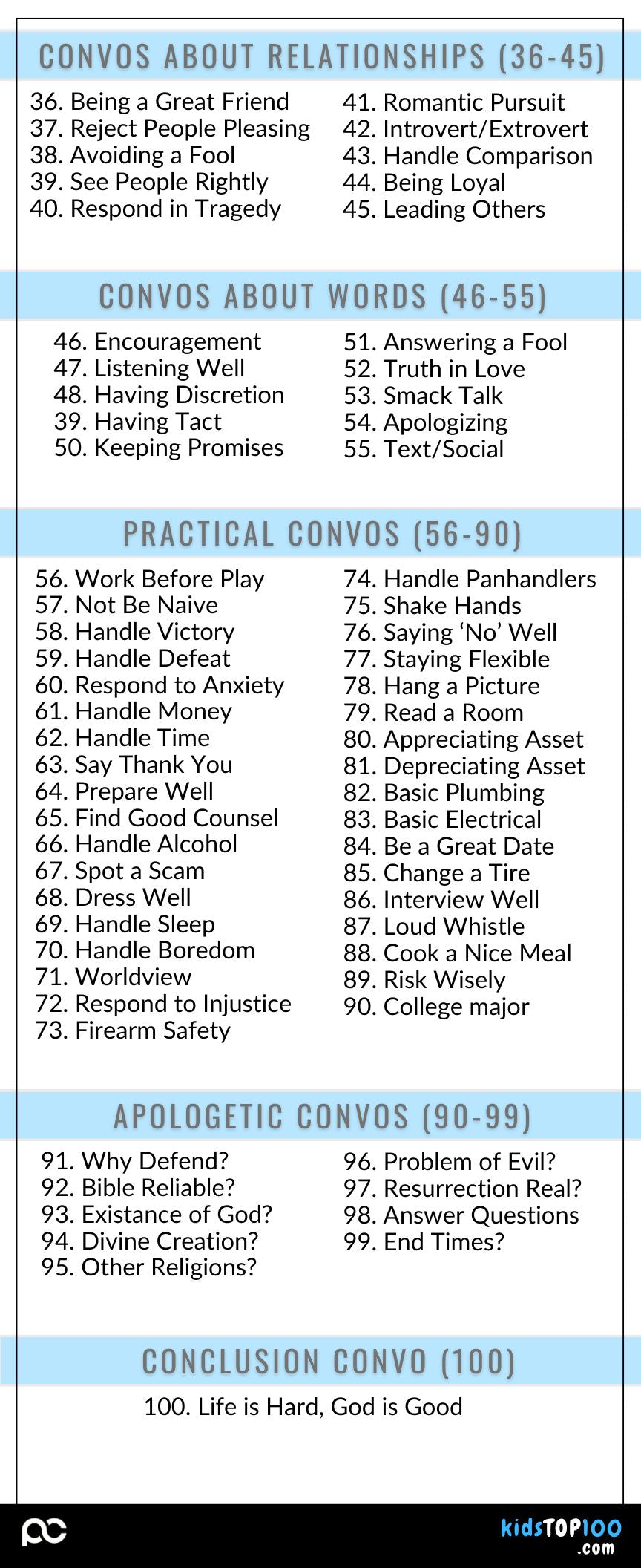 TEEN TOP 100 - 00 The Starting Line