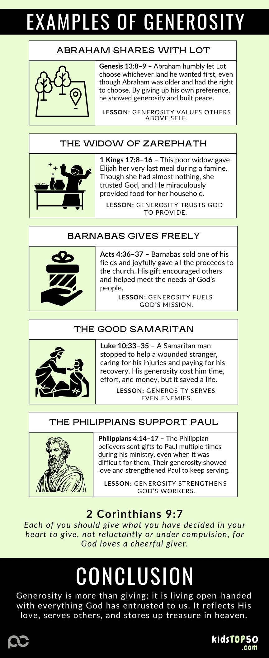 ELEM TOP 50 - 10 Generous