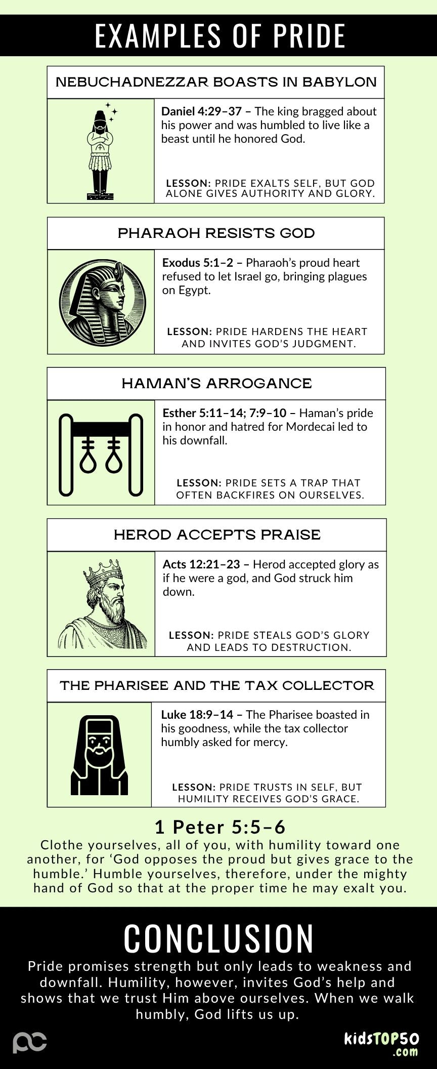 ELEM TOP 50 - 18 Reject Pride