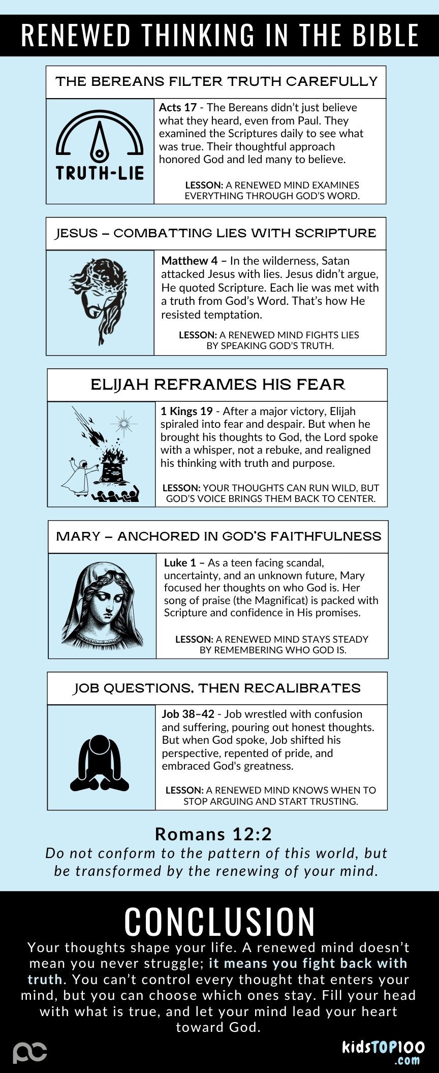 TEEN TOP 100 - 34 Thought Life