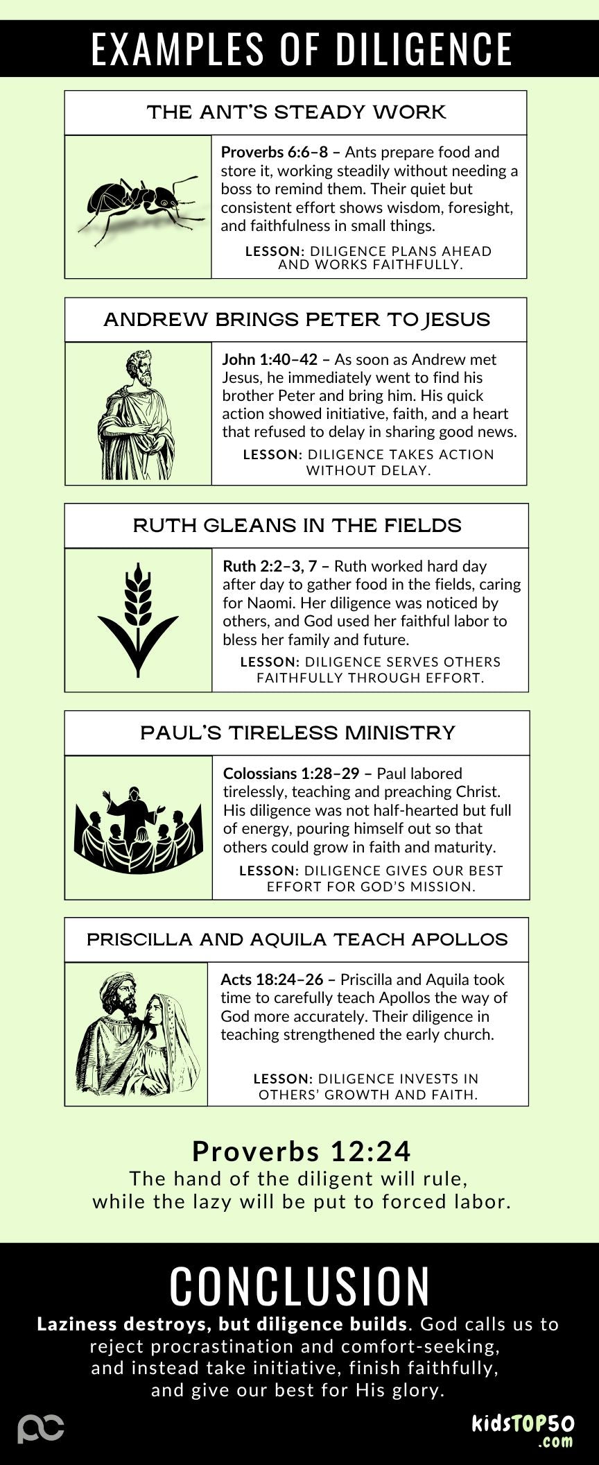 ELEM TOP 50 - 19 Reject Lazy