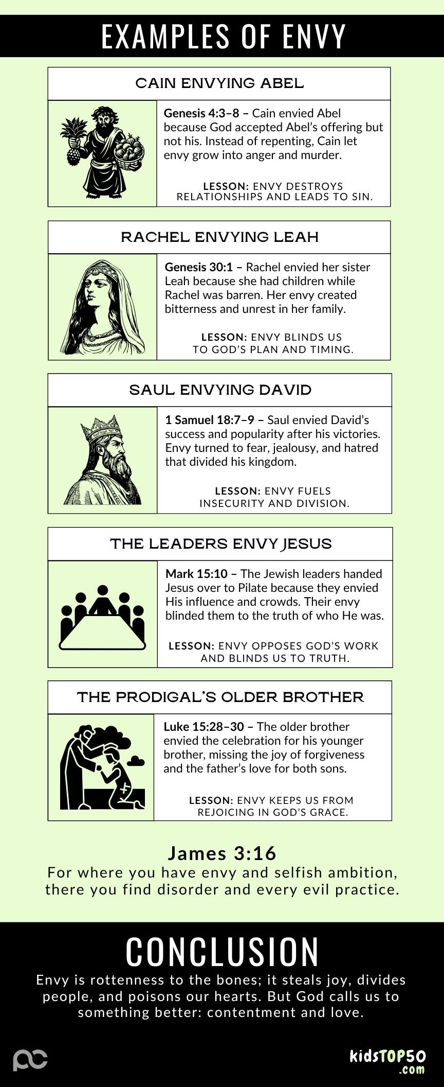 ELEM TOP 50 - 17 Reject Envy