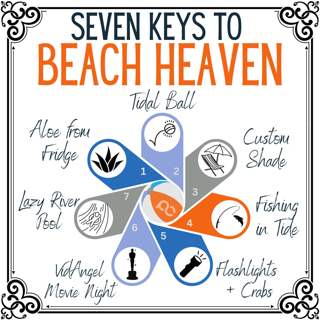 Seven Cycles of Parenting Beach Hell (plus Heaven)
