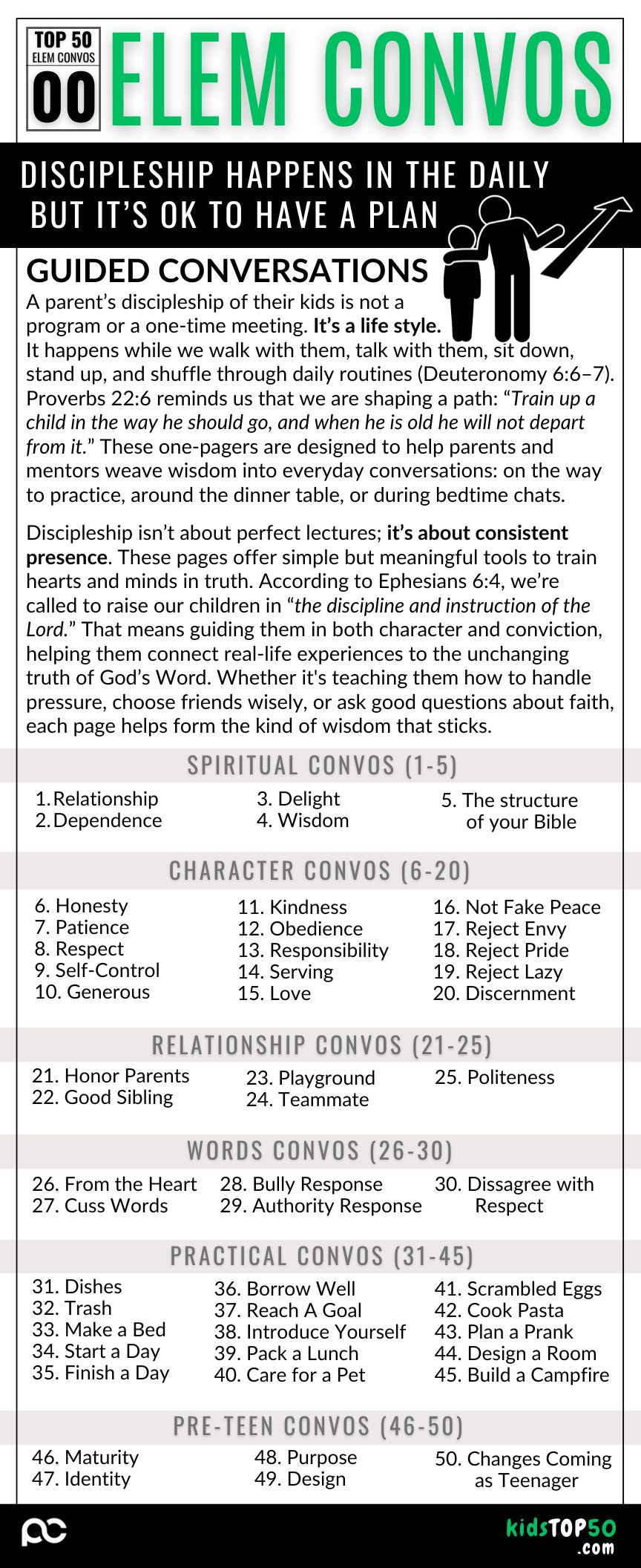 ELEM TOP 50 - 00 The Starting Line