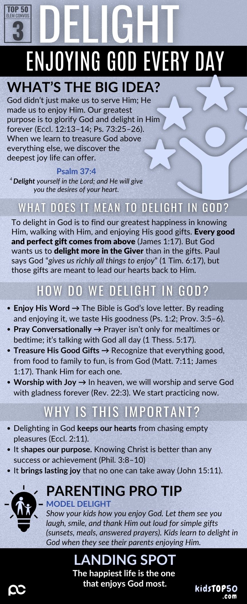 ELEM TOP 50 - 03 Delight