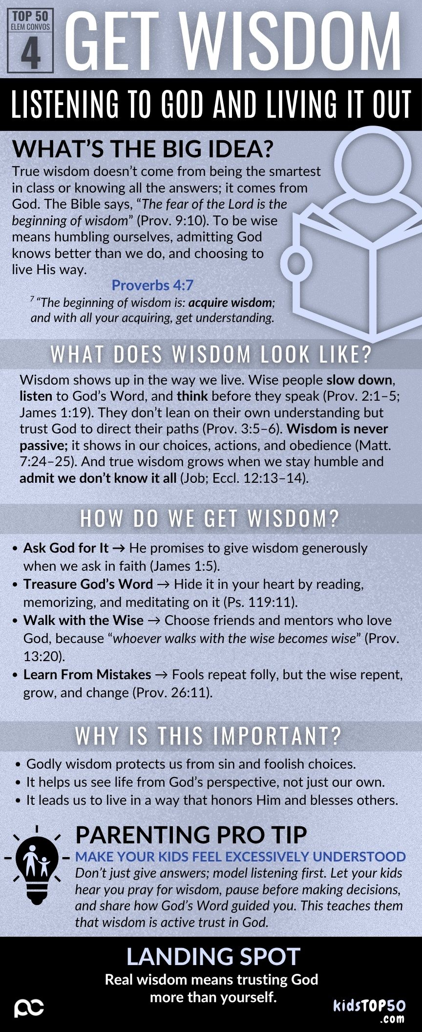 ELEM TOP 50 - 04 Wisdom