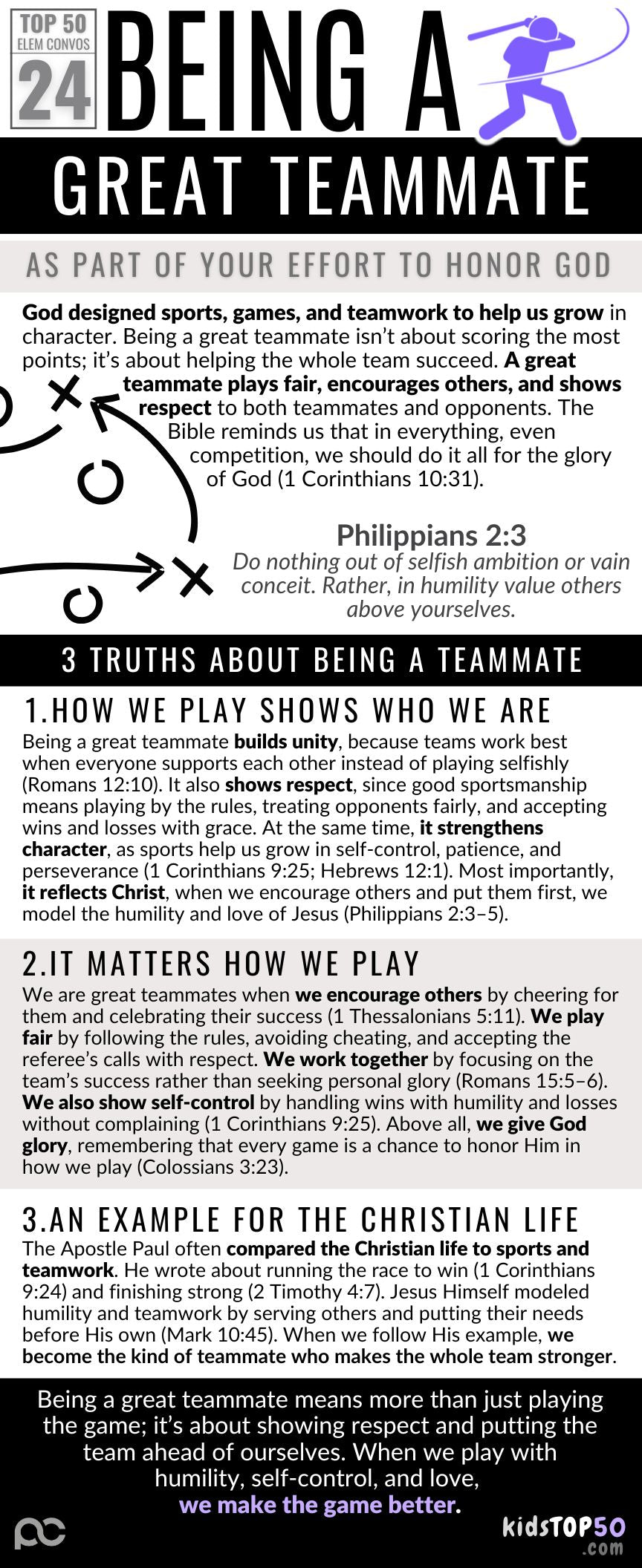 ELEM TOP 50 - 24 Teammate