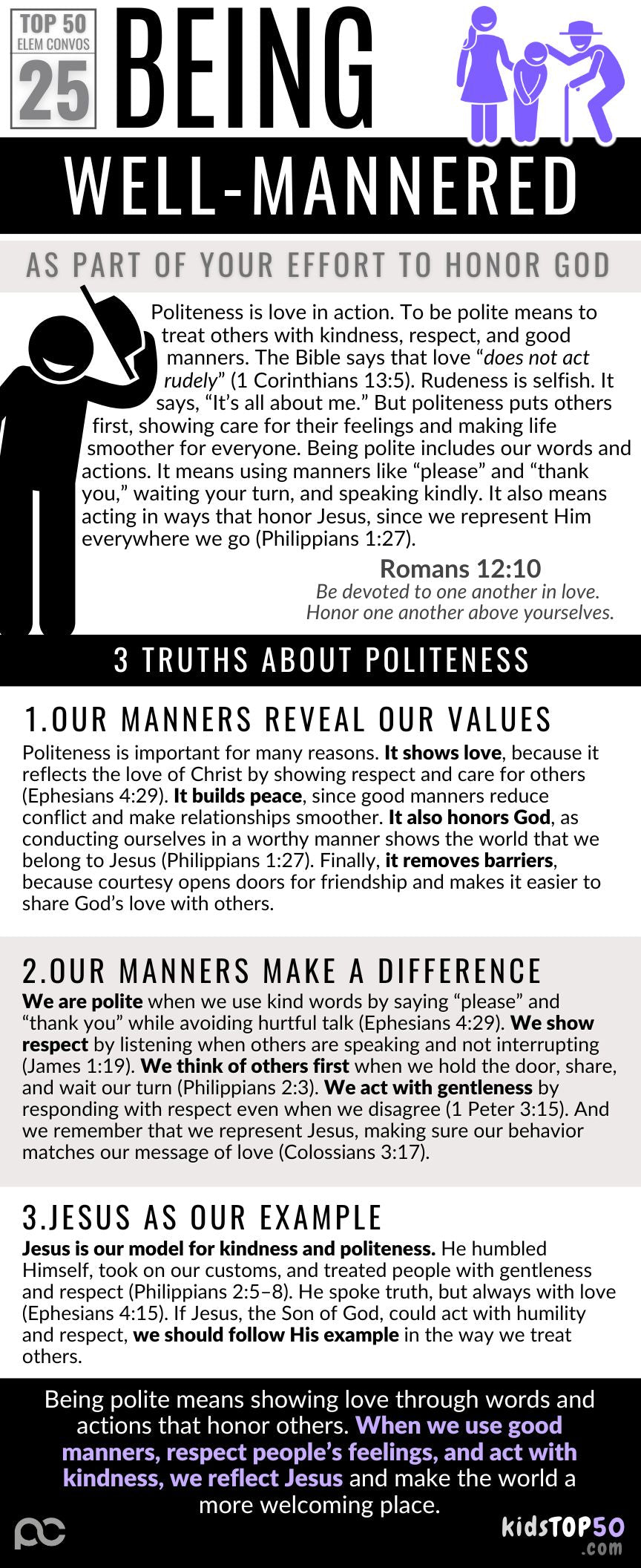 ELEM TOP 50 - 25 Polite