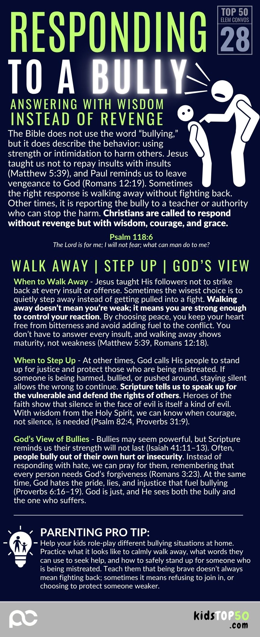 ELEM TOP 50 - 28 Responding to a Bully