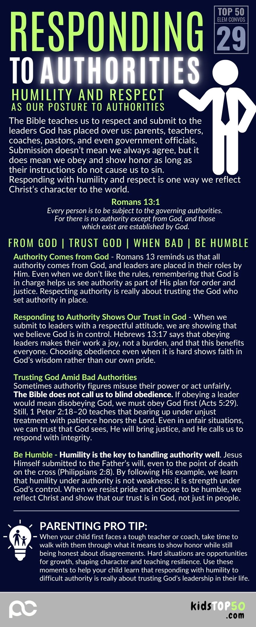 ELEM TOP 50 - 29 Authorities