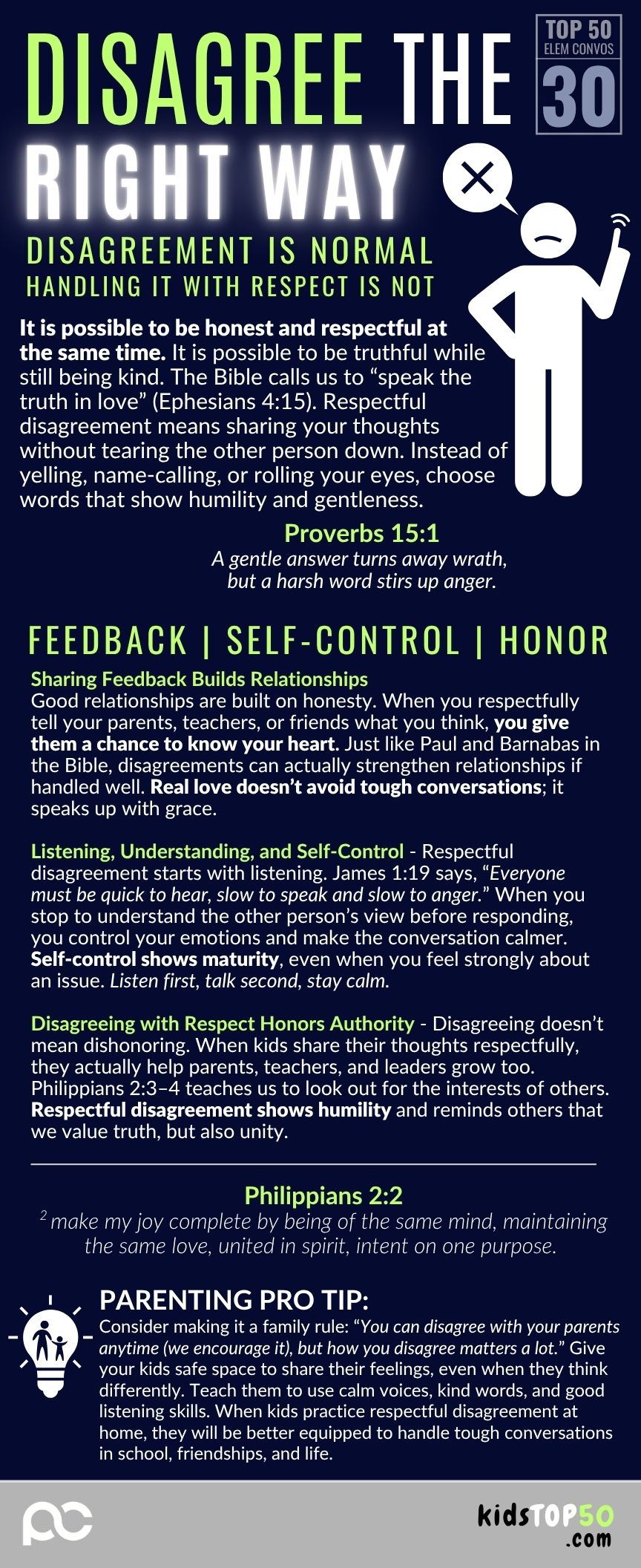 ELEM TOP 50 - 30 Disagree with Respect