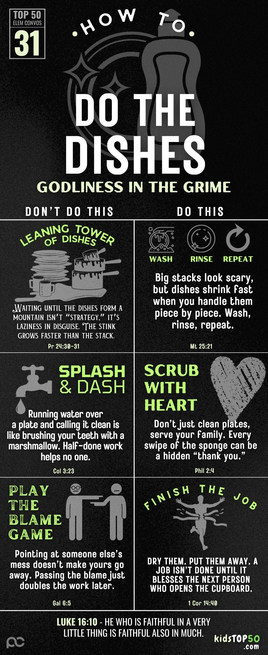 ELEM TOP 50 - 31 Do the Dishes