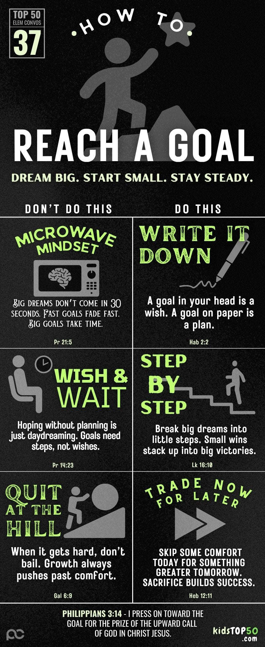 ELEM TOP 50 - 37 Reach a Goal