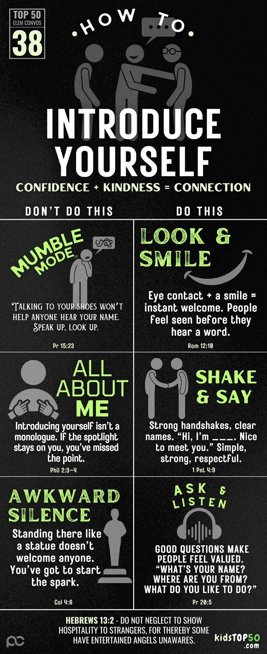 ELEM TOP 50 - 38 Introduce Yourself