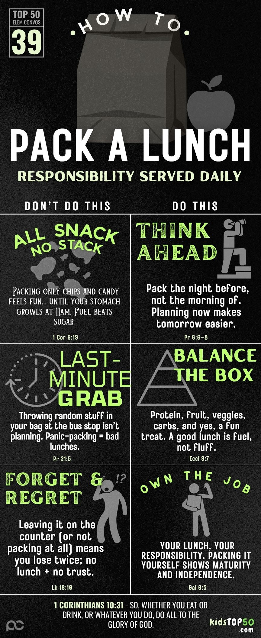 ELEM TOP 50 - 39 Pack your Lunch