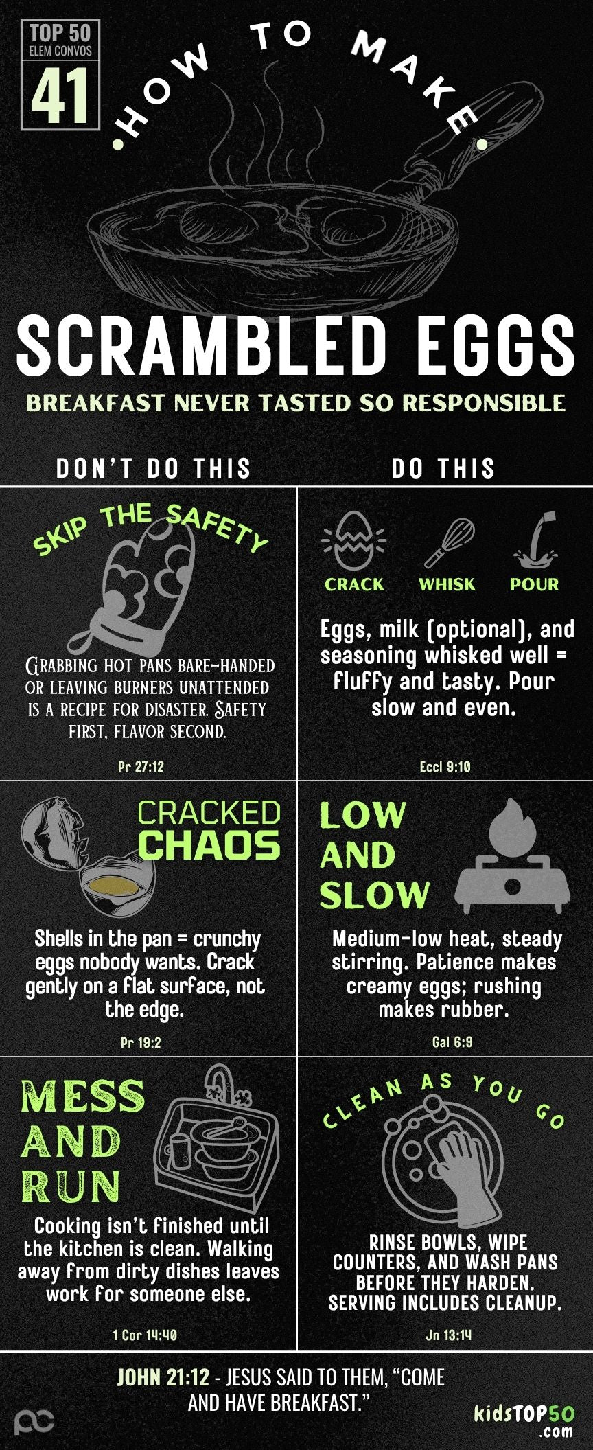 ELEM TOP 50 - 41 Make Eggs