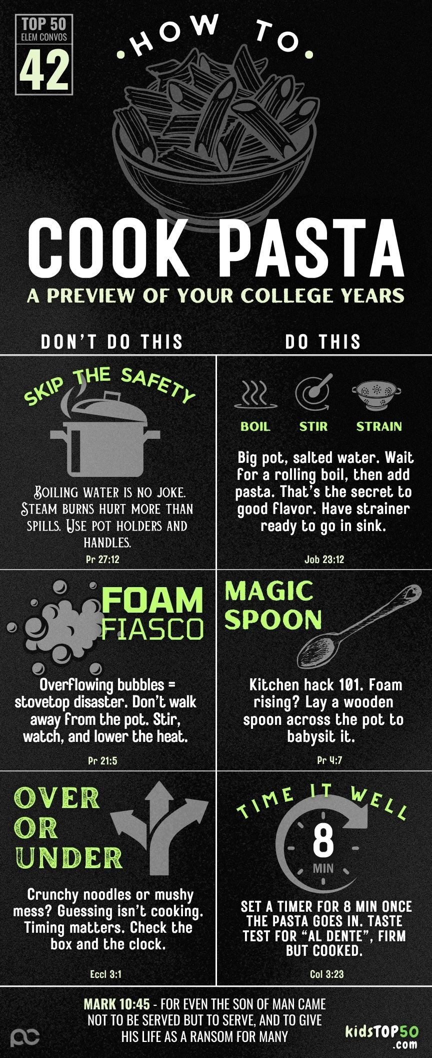 ELEM TOP 50 - 42 Cook Pasta