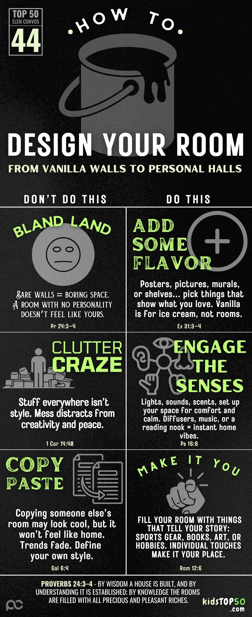 ELEM TOP 50 - 44 Design a Room