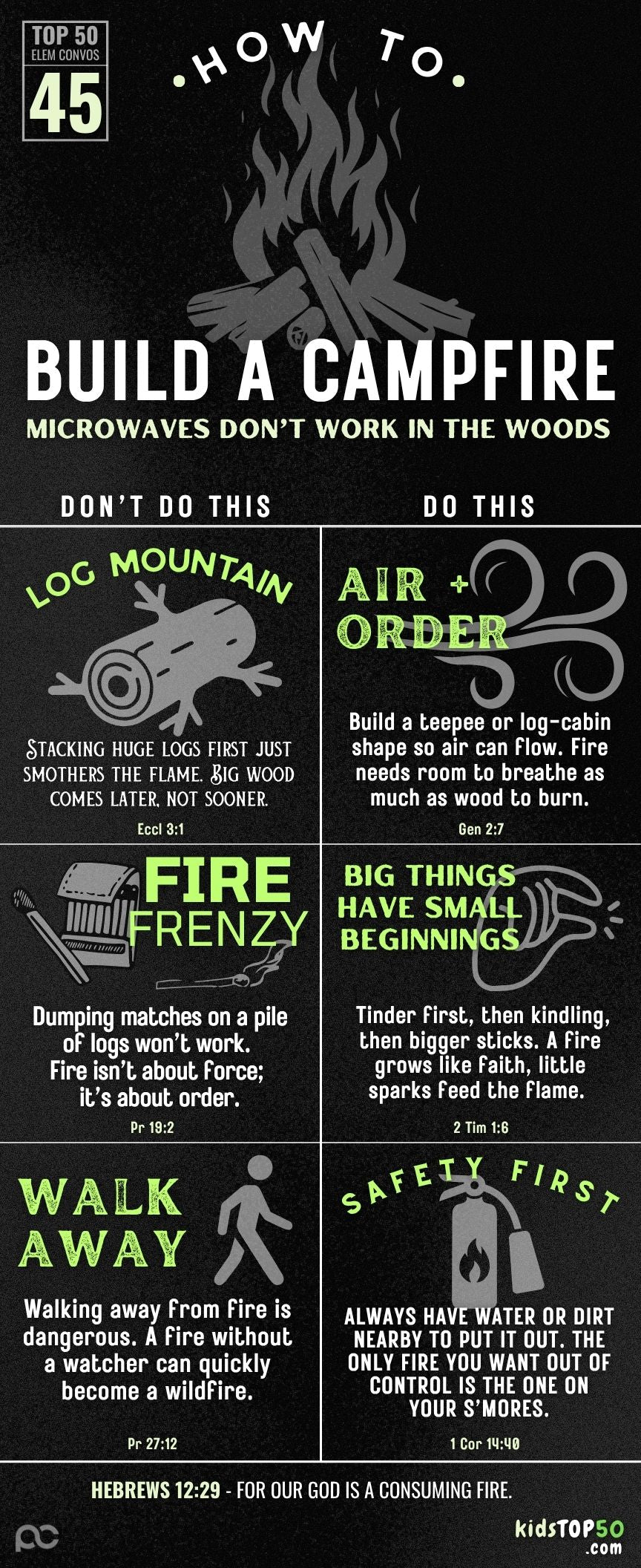 ELEM TOP 50 - 45 Build a Campfire