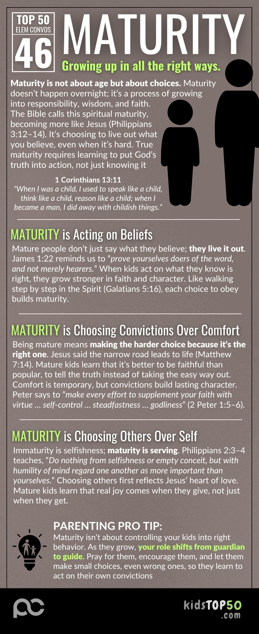 ELEM TOP 50 - 46 How to Mature