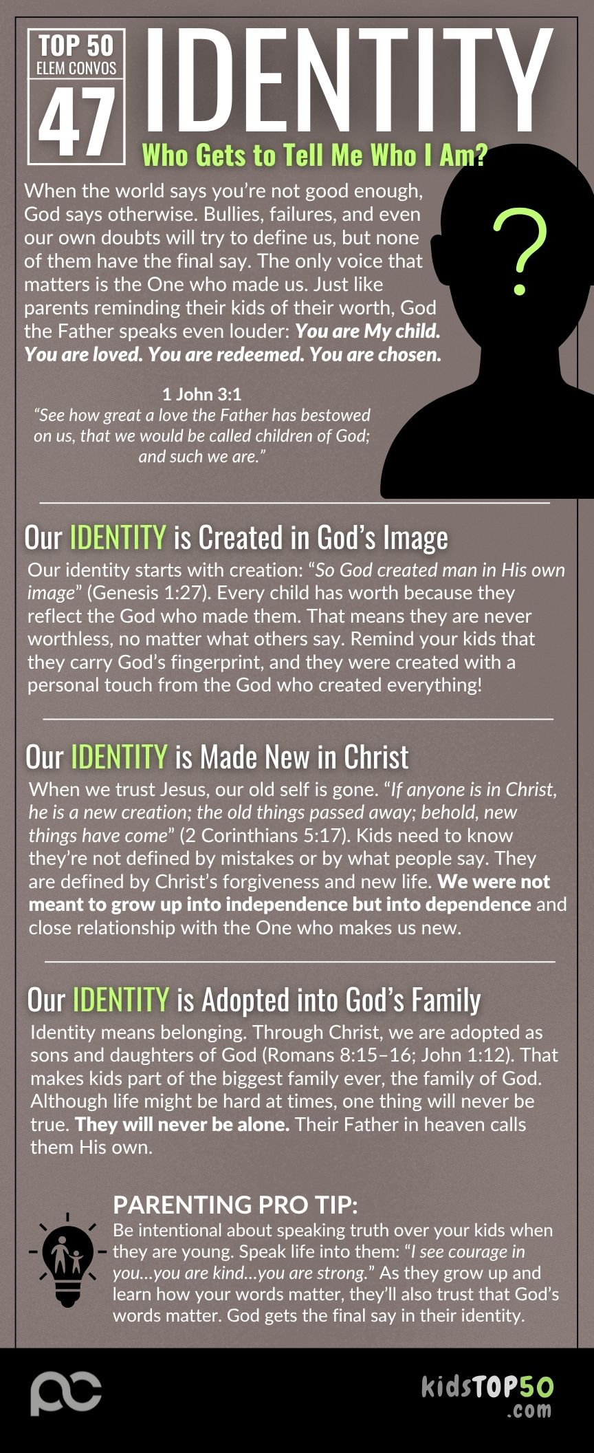 ELEM TOP 50 - 47 Identity