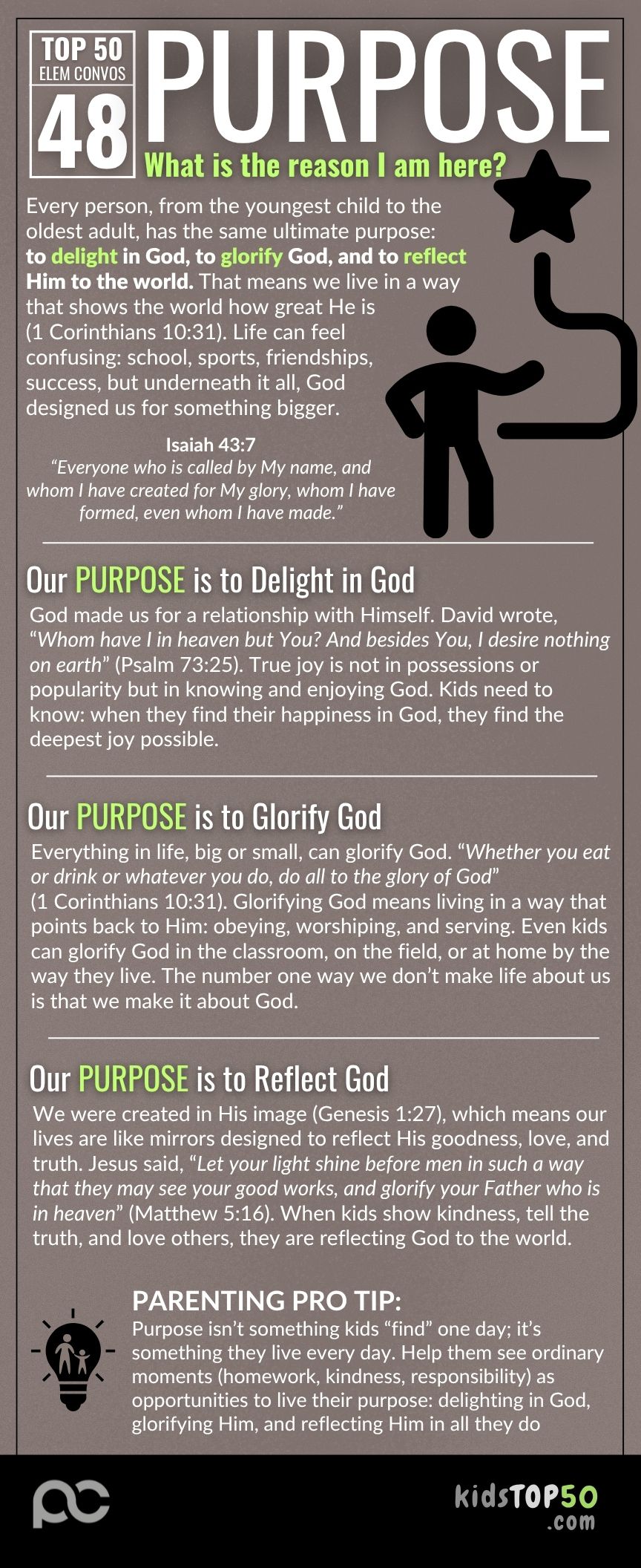 ELEM TOP 50 - 48 Purpose