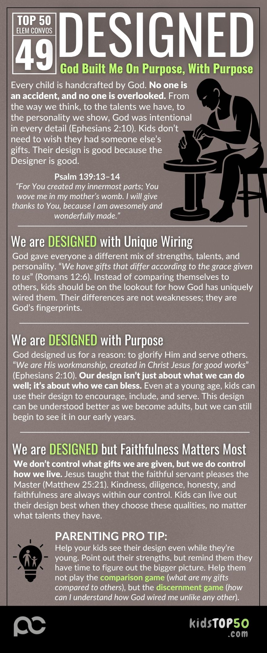 ELEM TOP 50 - 49 Designed