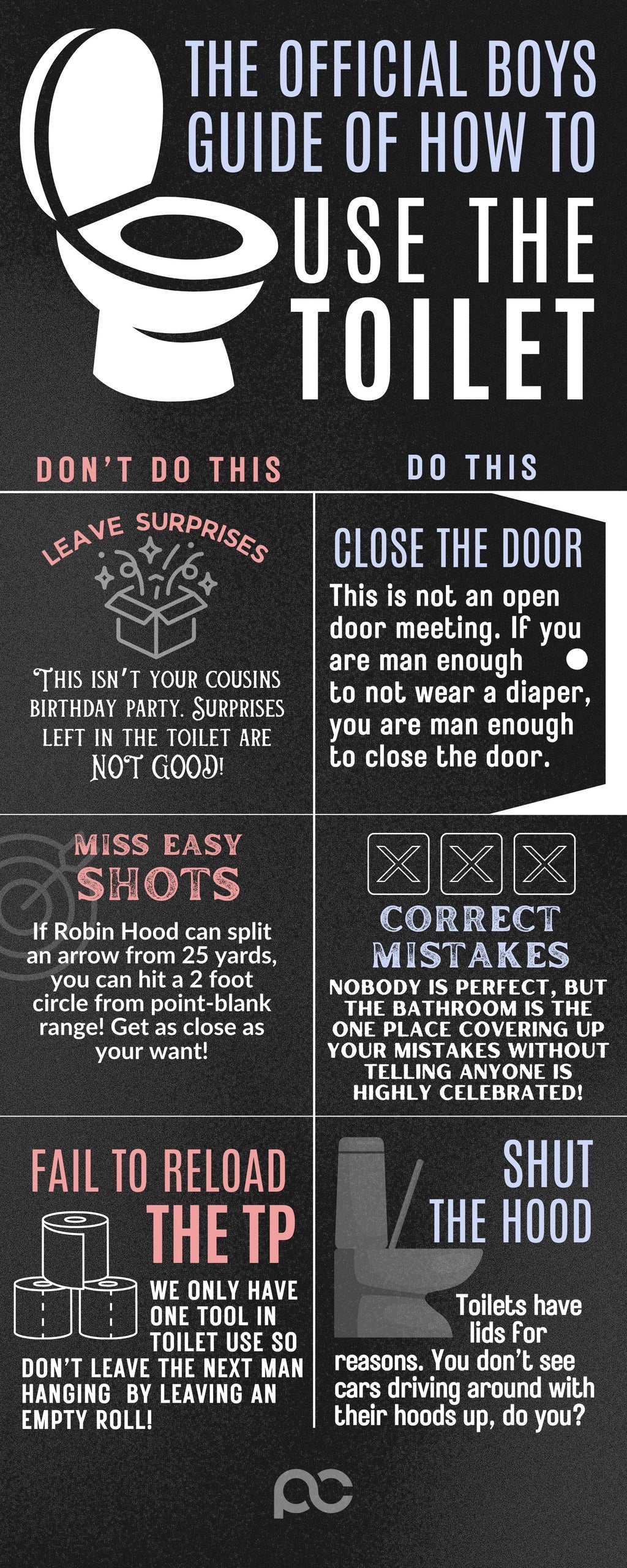 The Official Boys Guide of How to Use the Toilet