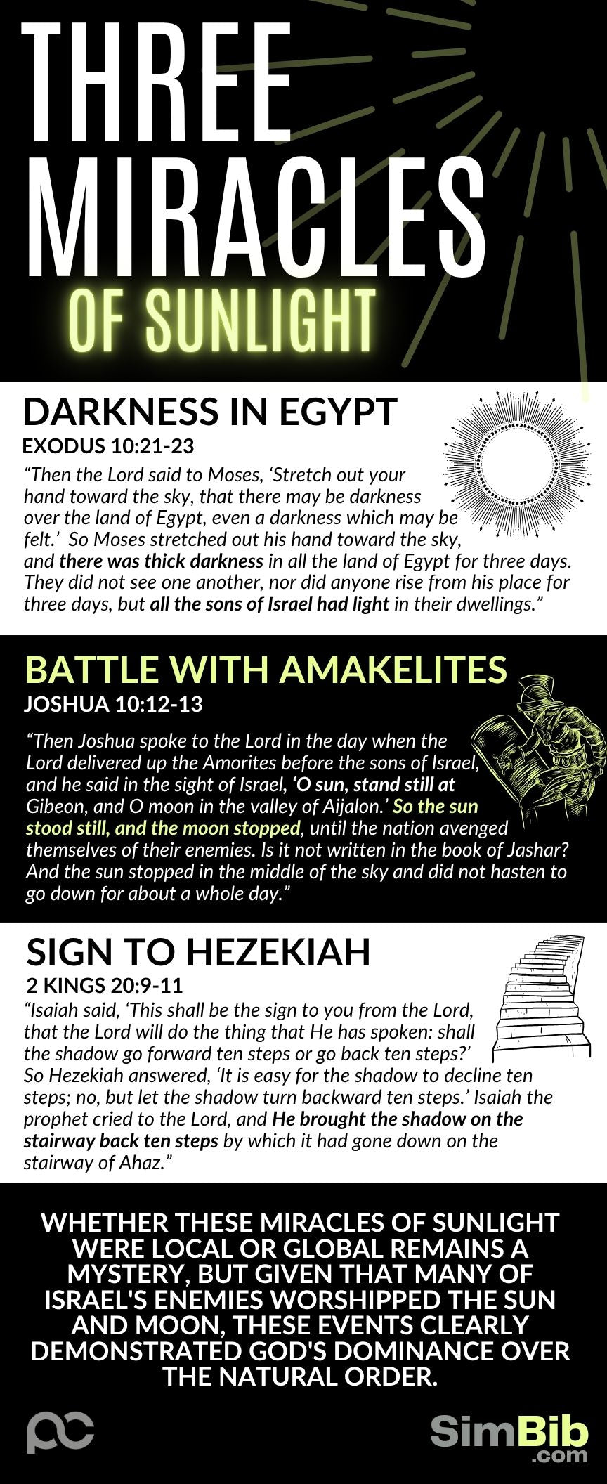 SimBib - 3 Miracles of Sunlight