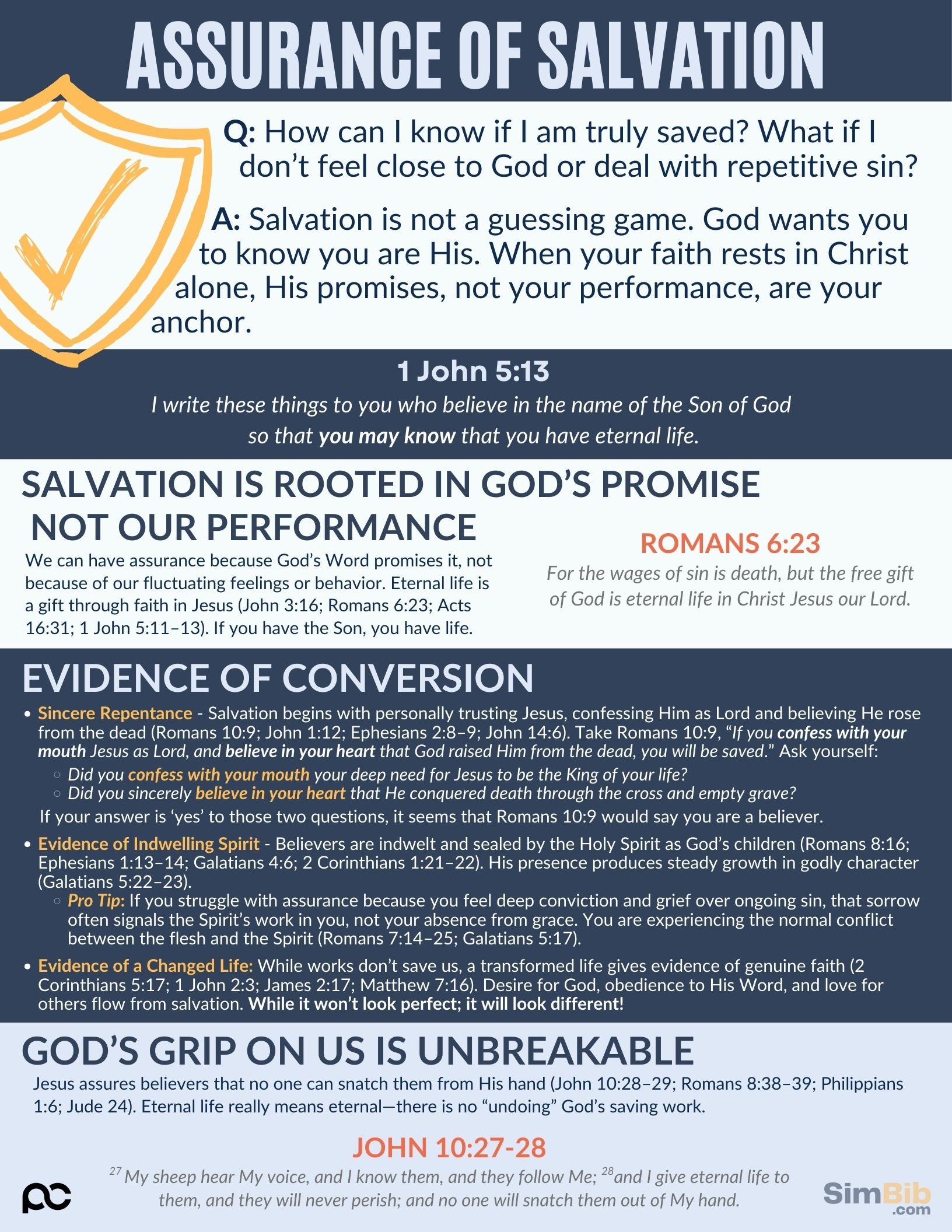 SimBib - Assurance of Salvation