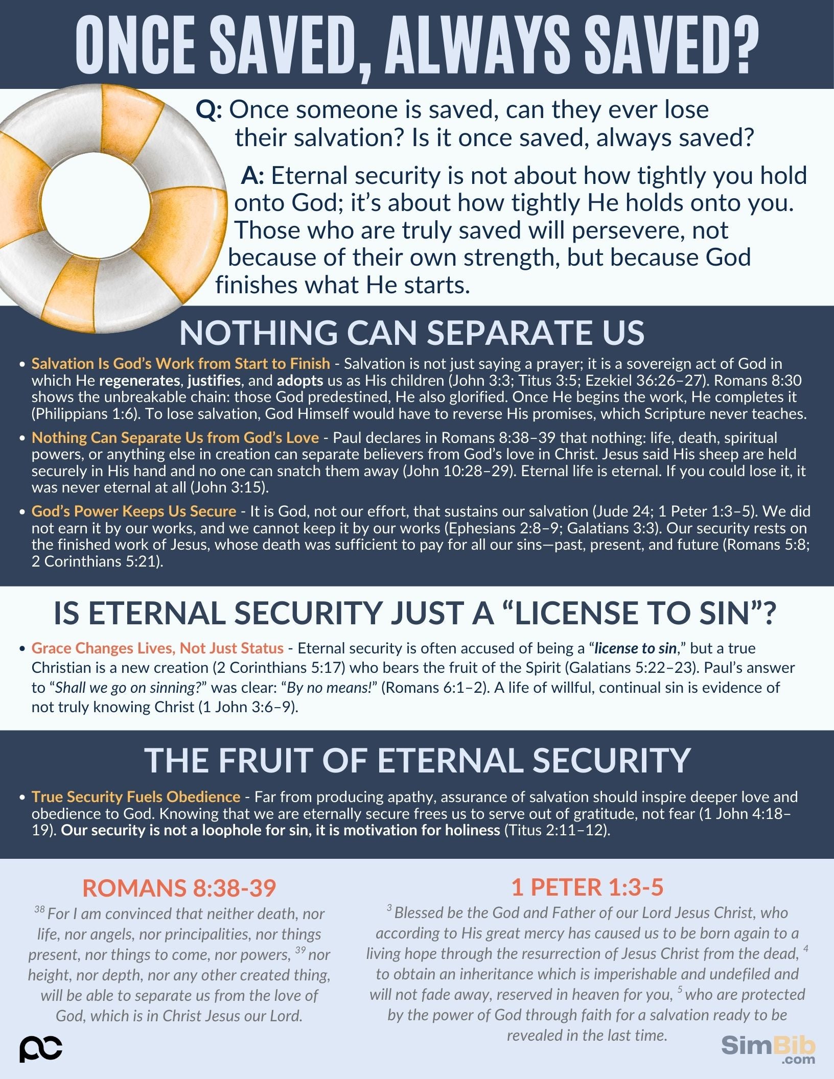 SimBib - Once Saved, Always Saved