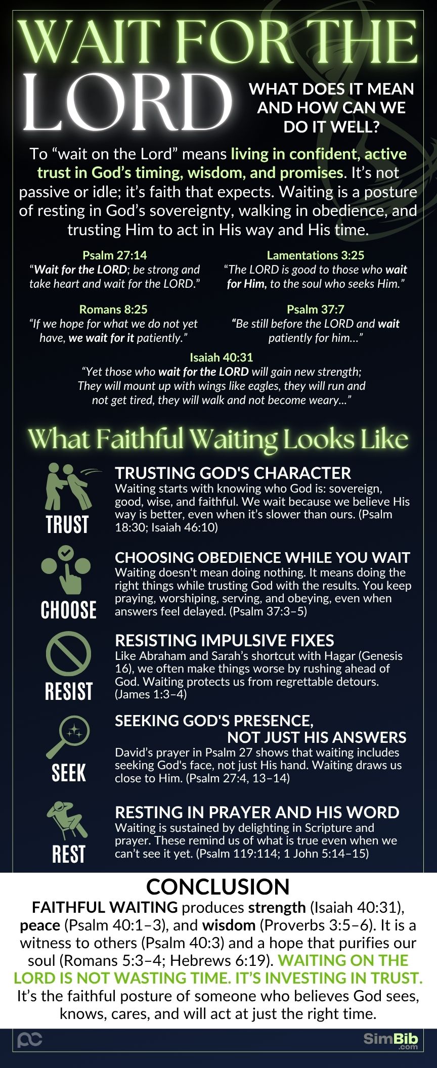 SimBib - Wait for the Lord