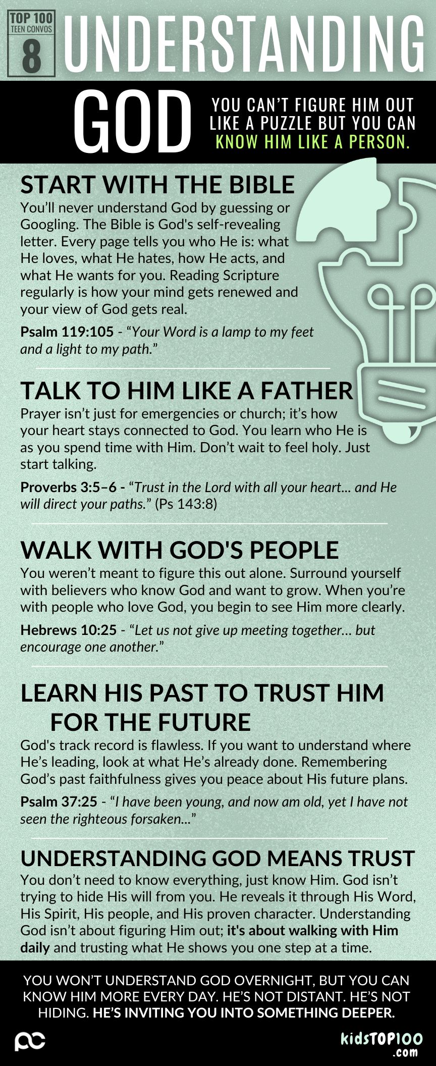 TEEN TOP 100 - 08 Understanding God