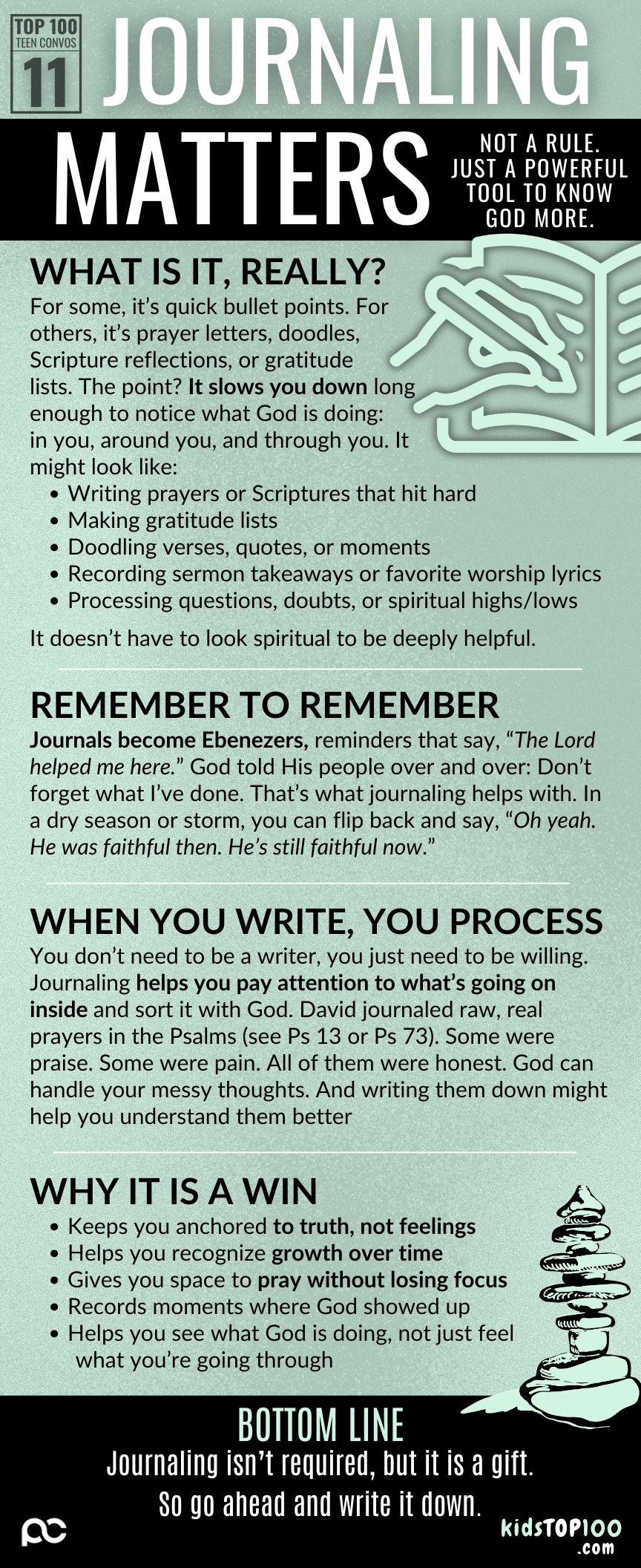 TEEN TOP 100 - 11 Journaling