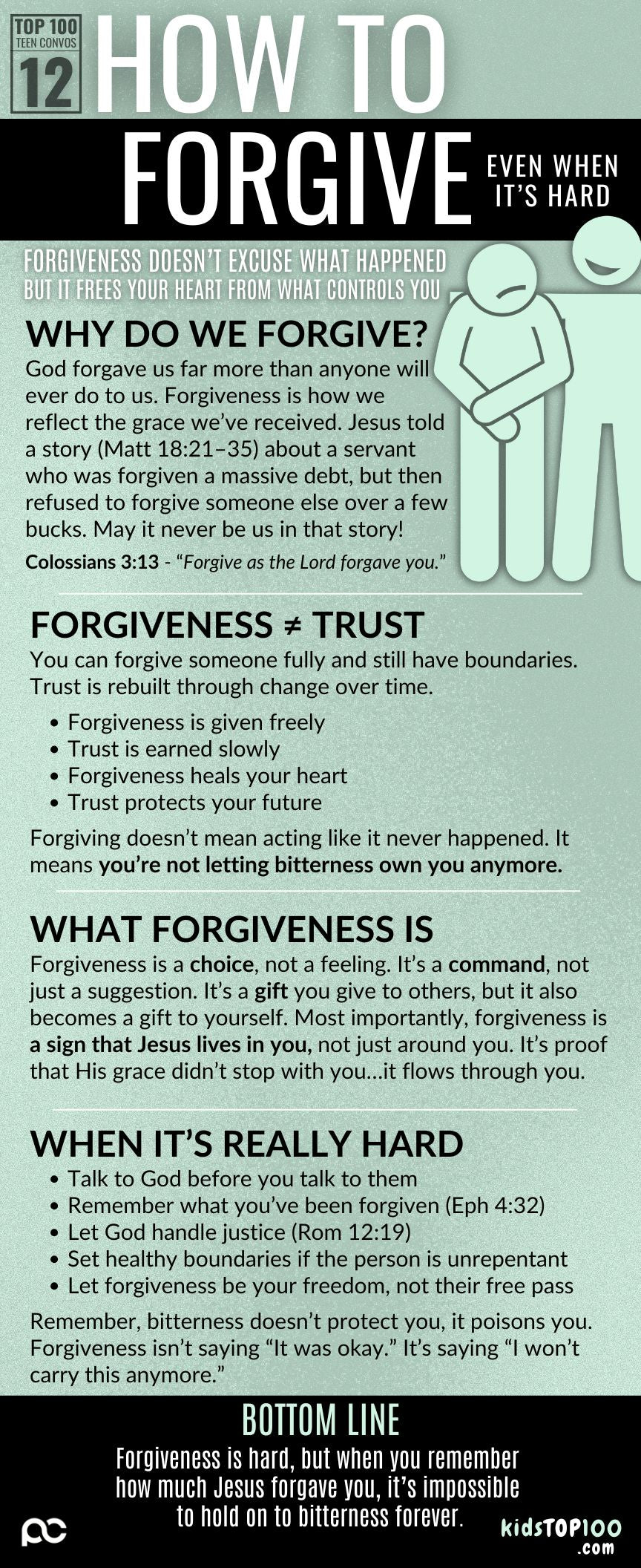 TEEN TOP 100 - 12 Forgiveness