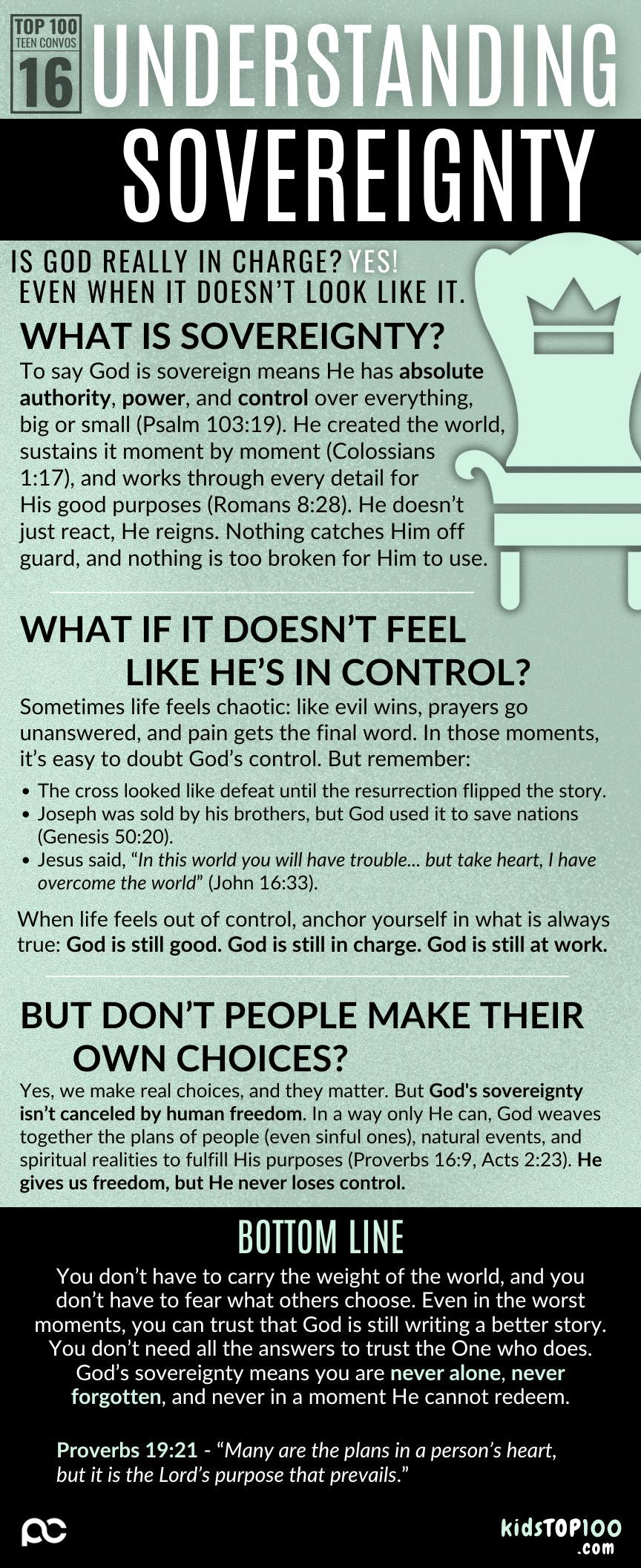 TEEN TOP 100 - 16 Understanding Sovereignty