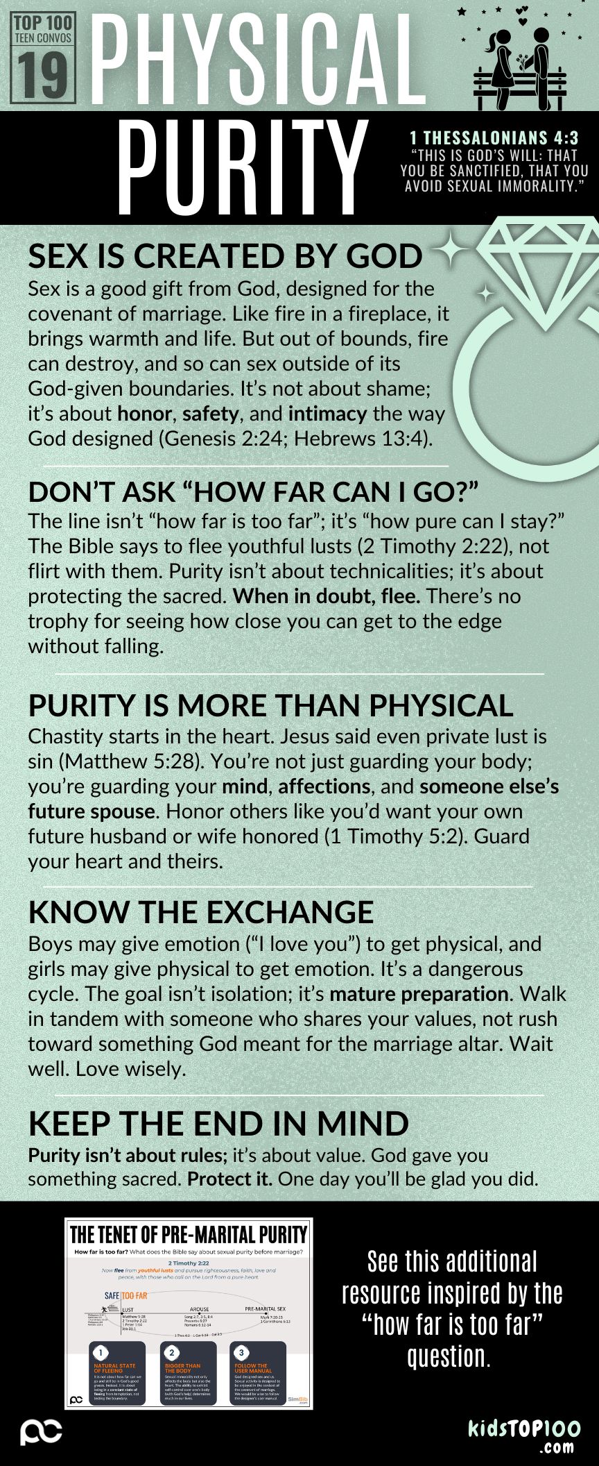 TEEN TOP 100 - 19 Physical Purity