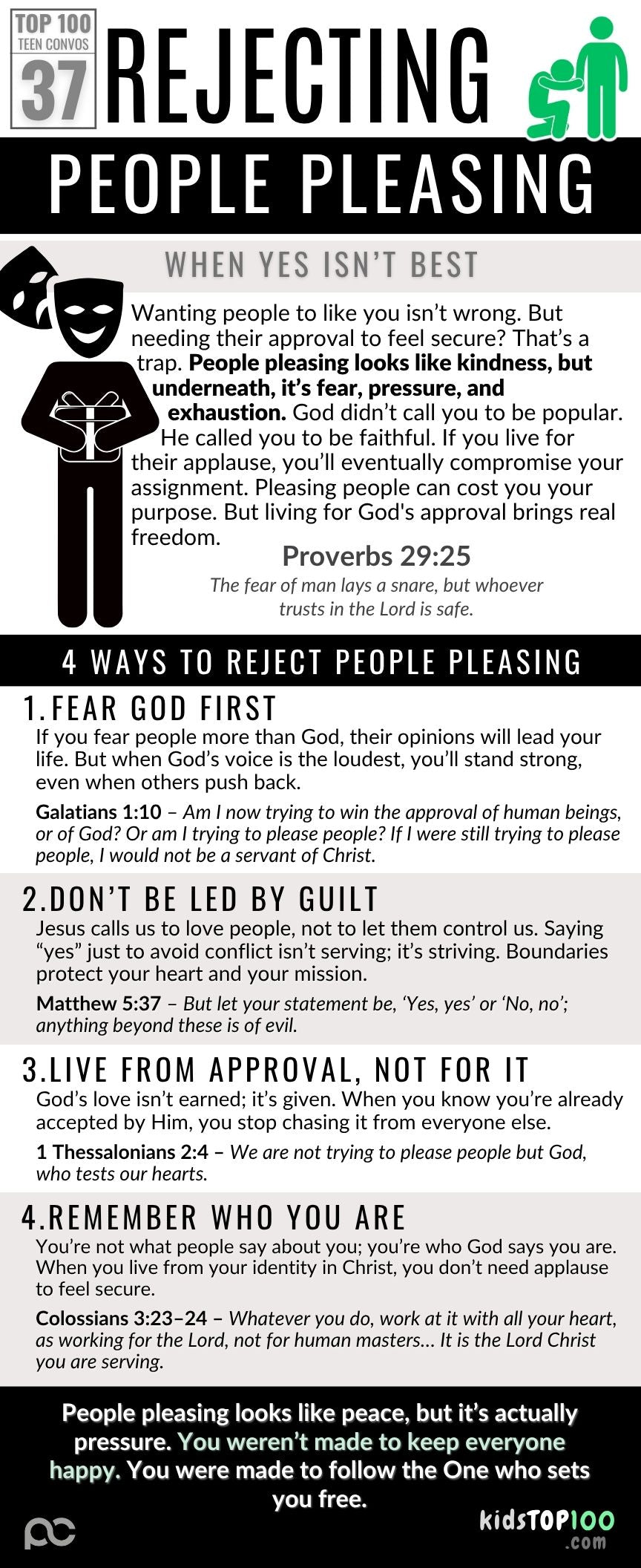 TEEN TOP 100 - 37 Reject People Pleasing