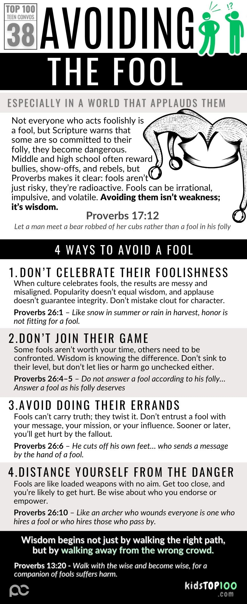 TEEN TOP 100 - 38 Avoiding a Fool