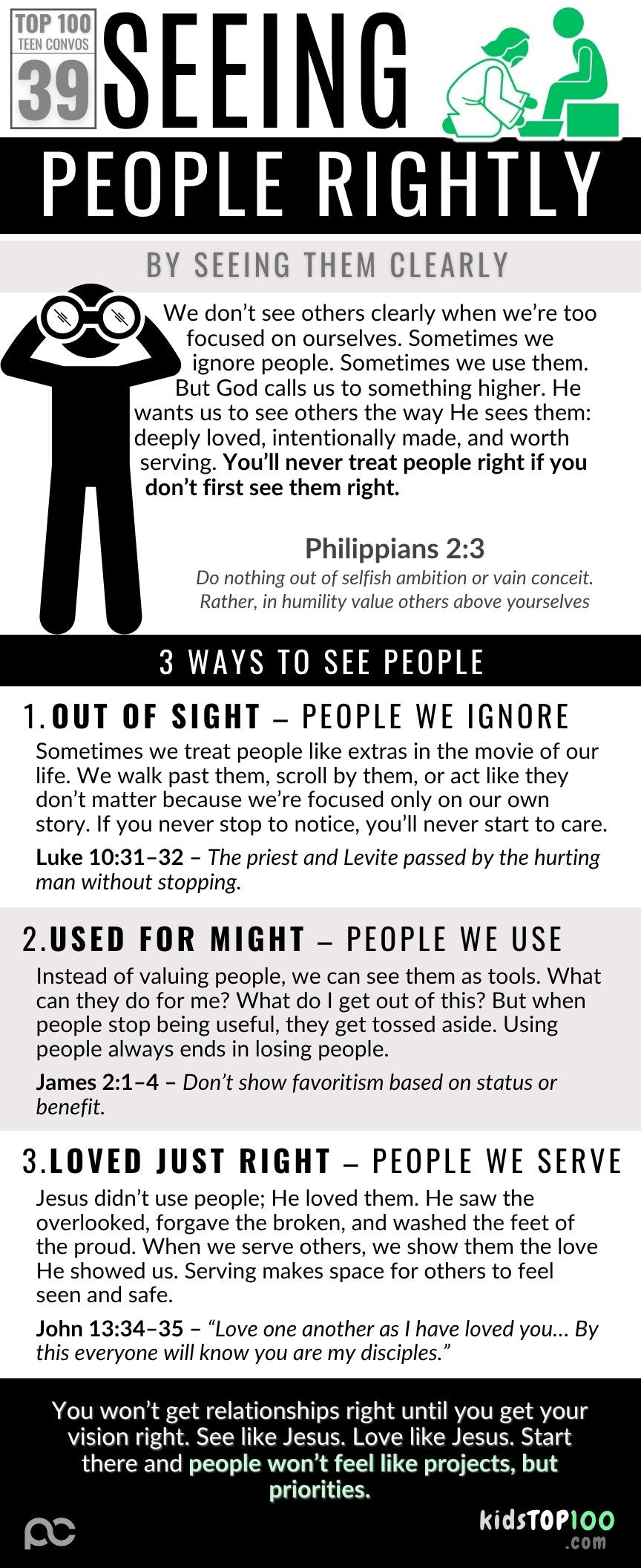 TEEN TOP 100 - 39 See People Rightly