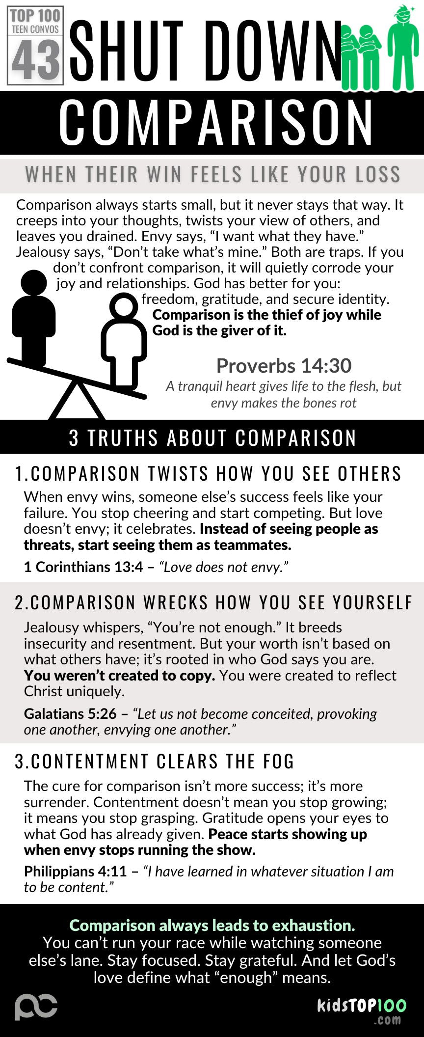 TEEN TOP 100 - 43 Shut Down Comparison