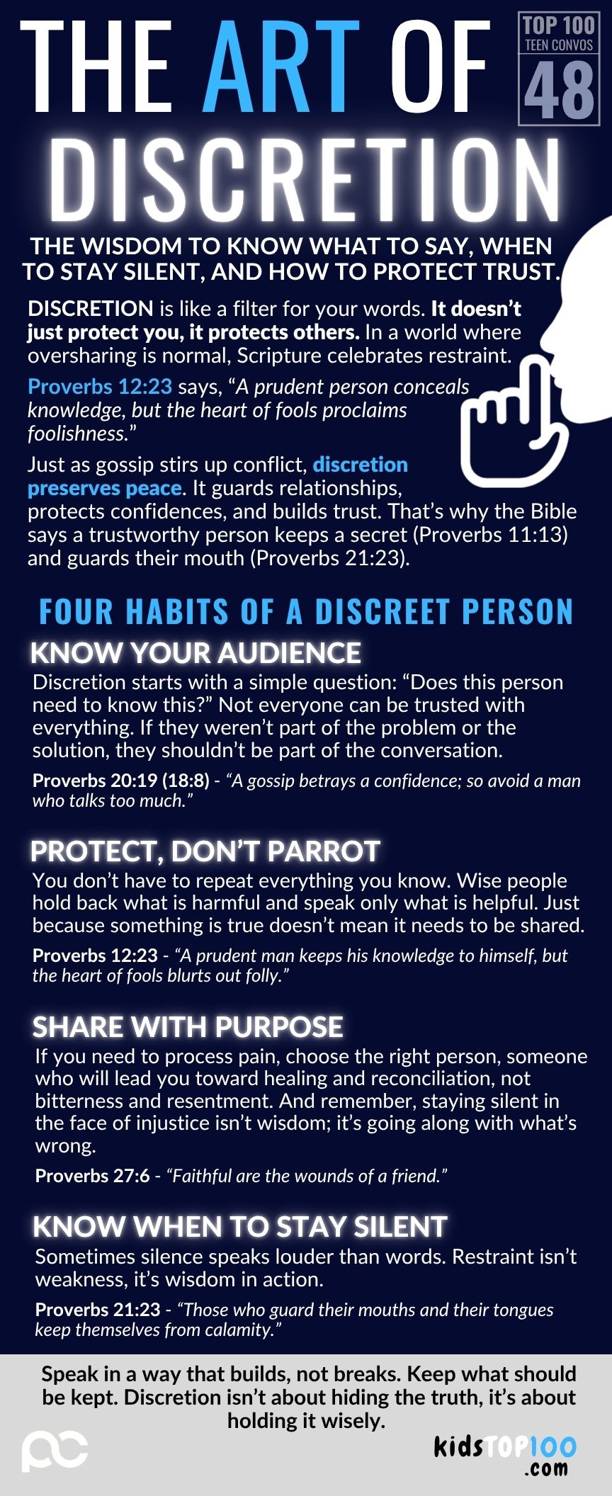 TEEN TOP 100 - 48 Discretion