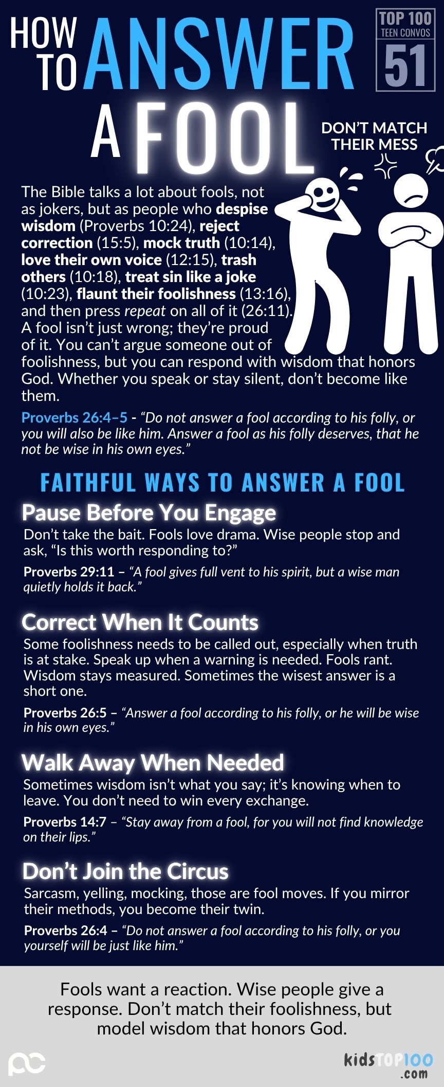 TEEN TOP 100 - 51 Answer a Fool